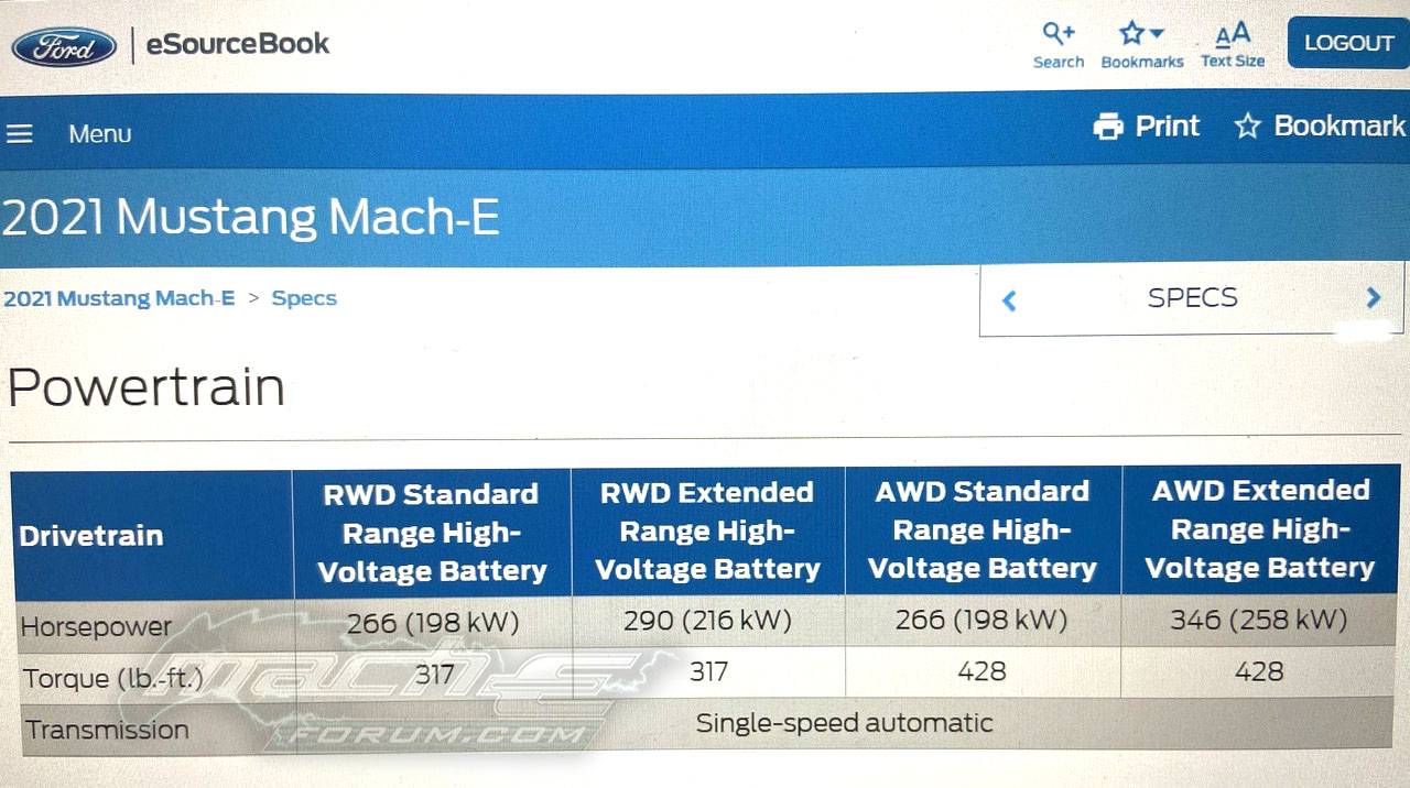 2021 Mach-E Updated Specs KW LB-FT HP - Macheforum.com.jpg