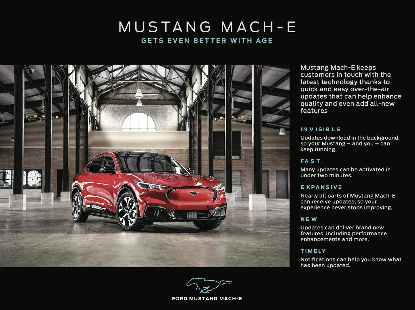 Ford Mustang Mach-E Ford releases some info on Mach-E Over-the-air updates (OTA) feature Screen Shot 2020-05-12 at 5.47.24 AM