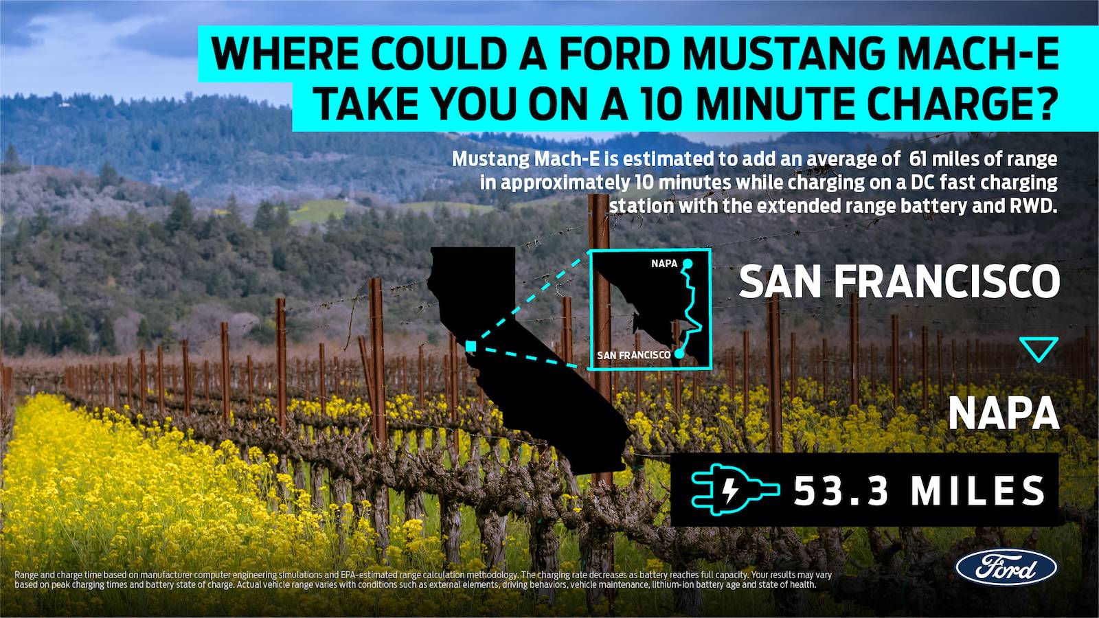 Ford Mustang Mach-E Mach-E Will Charge 30% Faster Than Earlier Estimates Announces Ford San-Francisco-Road-Tri