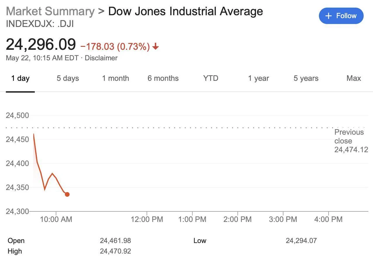Ford Mustang Mach-E Mach E effect on Ford stock price? Screenshot 2020-05-22 10.15.55