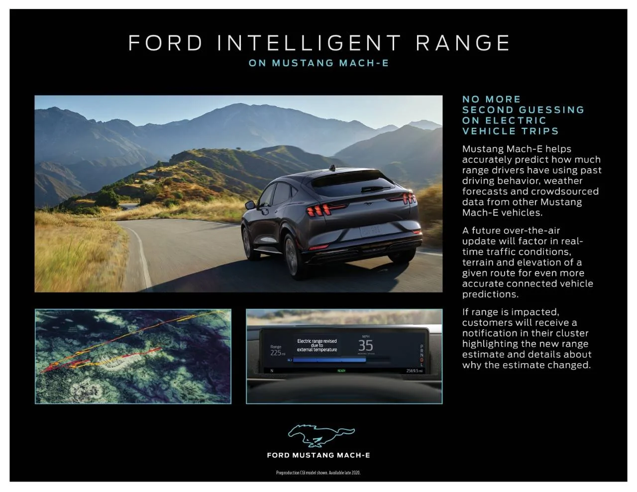 Intellegent-Range-Overview.jpg