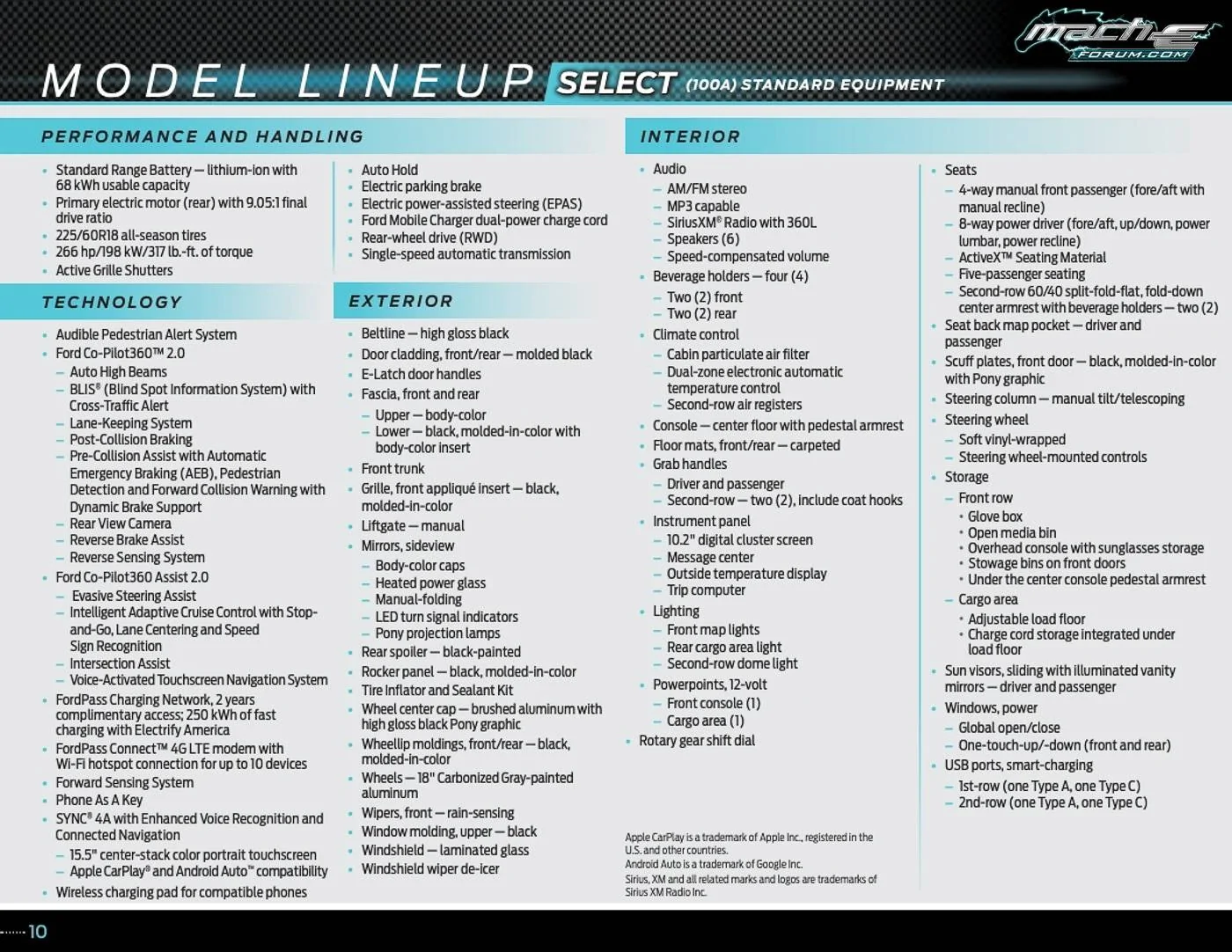 Ford Mustang Mach-E 2021 Mach-E Mustang Product / Packaging Guide 2021_Mustang_Mach_E_Packaging_Guide_page_10