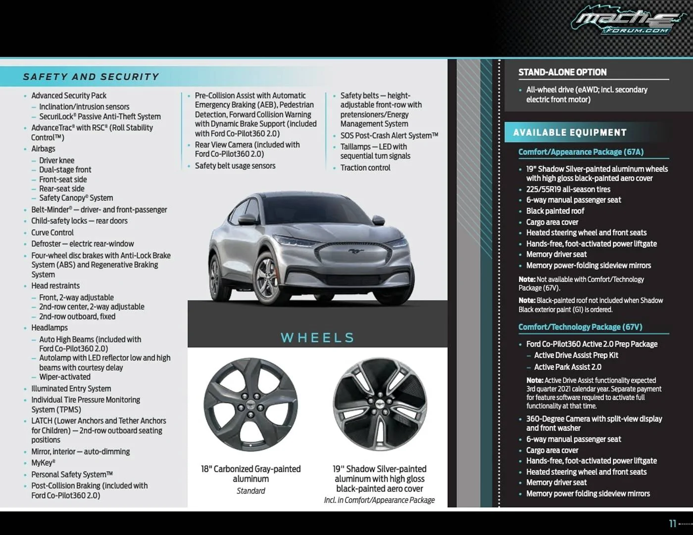 Ford Mustang Mach-E 2021 Mach-E Mustang Product / Packaging Guide 2021_Mustang_Mach_E_Packaging_Guide_page_11