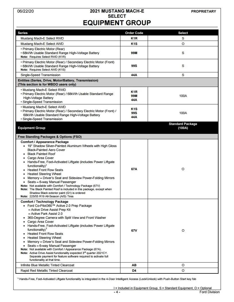 2021 Mustang Mach-E Order Guide_page_04.jpg