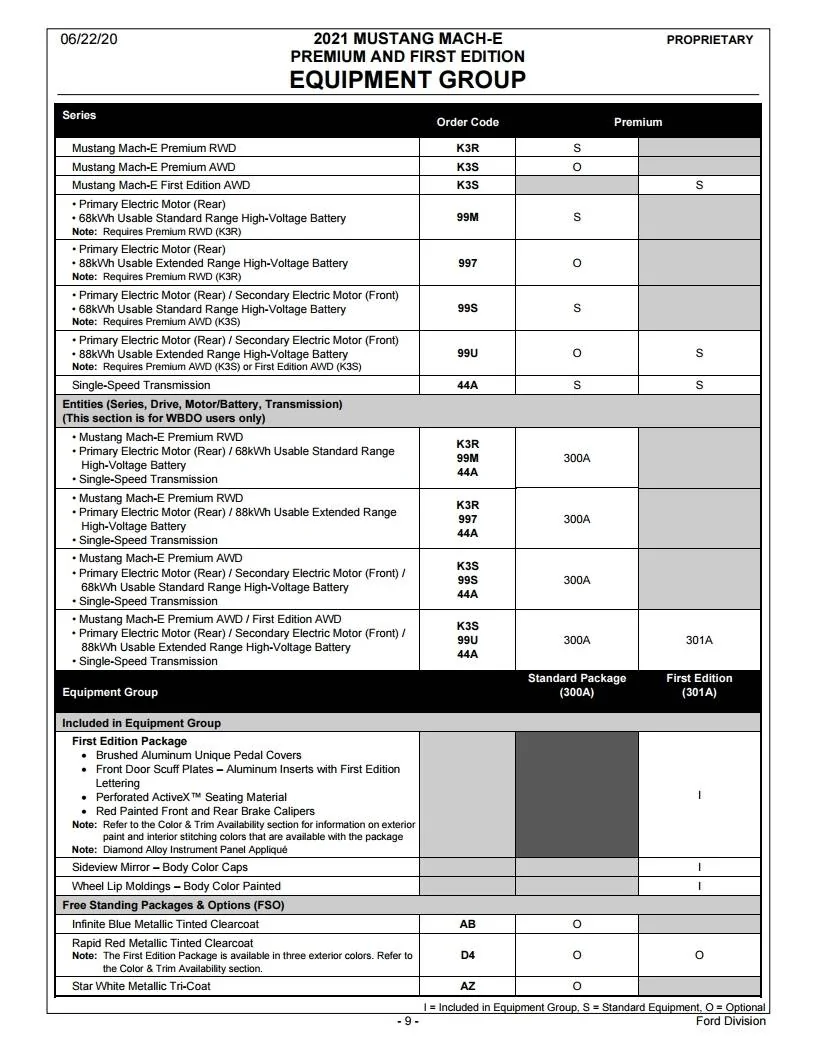 2021 Mustang Mach-E Order Guide_page_09.jpg