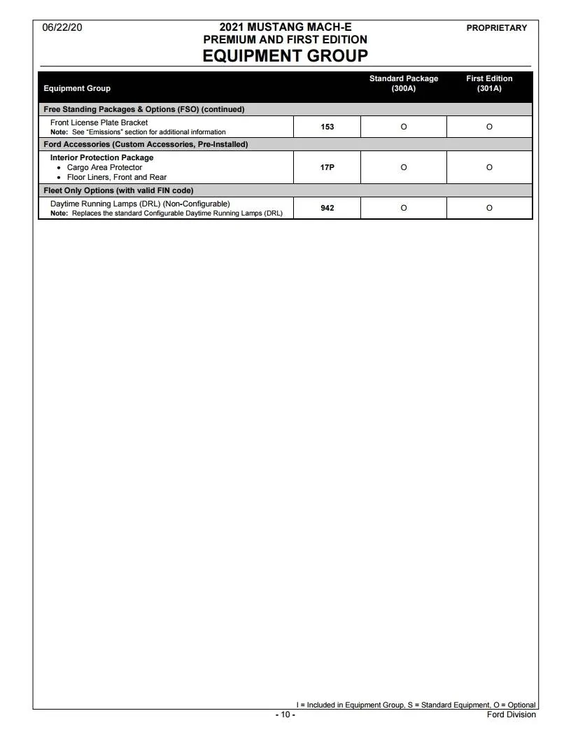 2021 Mustang Mach-E Order Guide_page_10.jpg