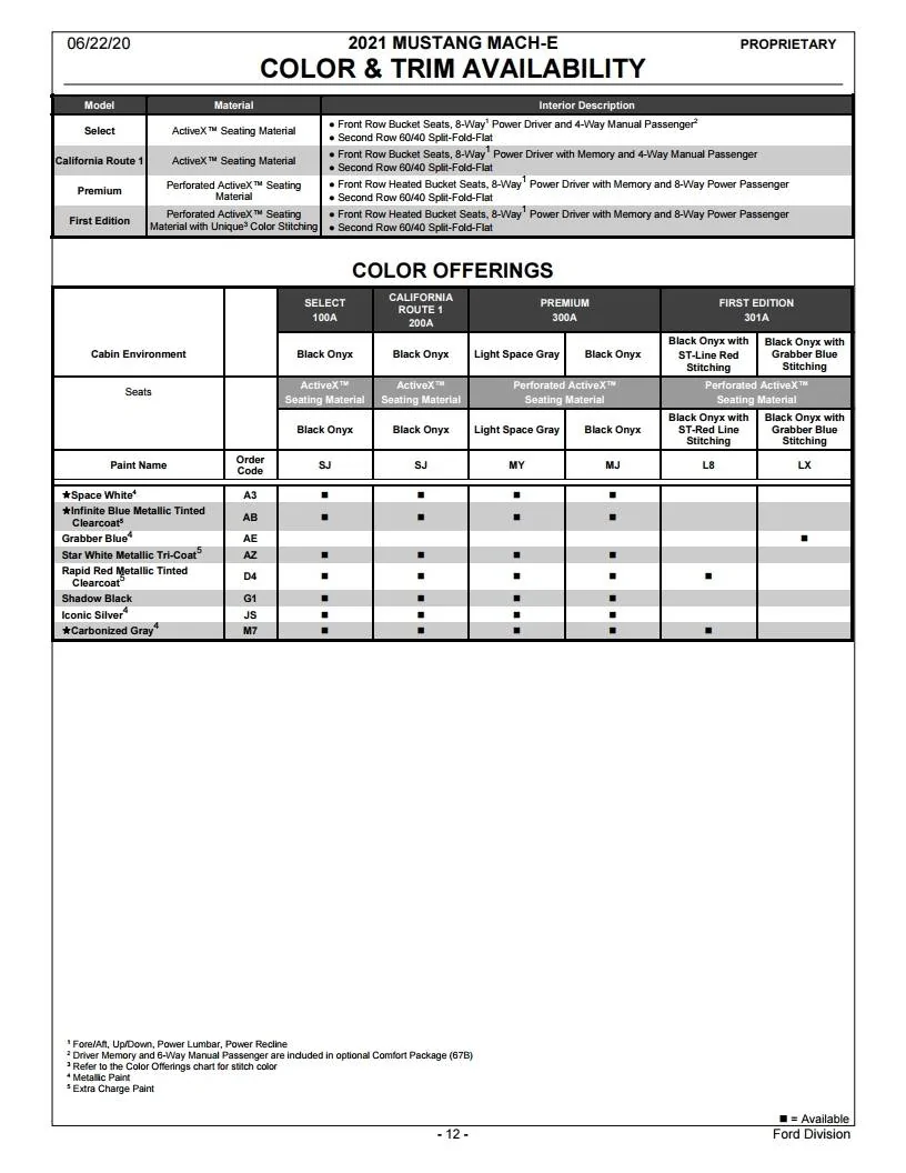 2021 Mustang Mach-E Order Guide_page_12.jpg