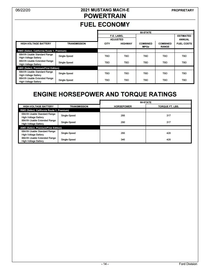 2021 Mustang Mach-E Order Guide_page_14.jpg