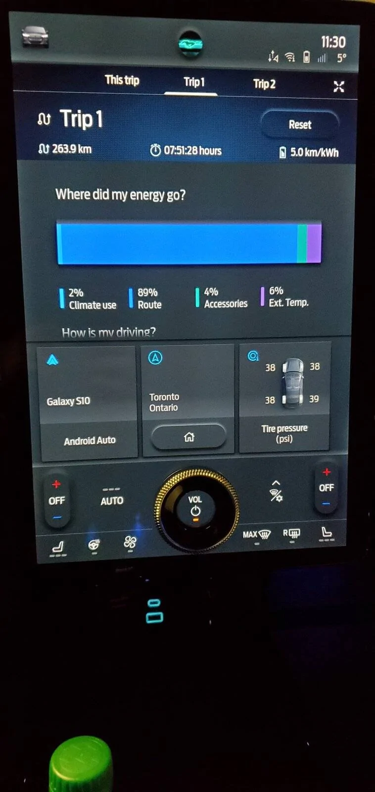 Ford Mustang Mach-E Achieved 3 miles per KWH. It looks like the 270 mile range is real. 20210314_113012