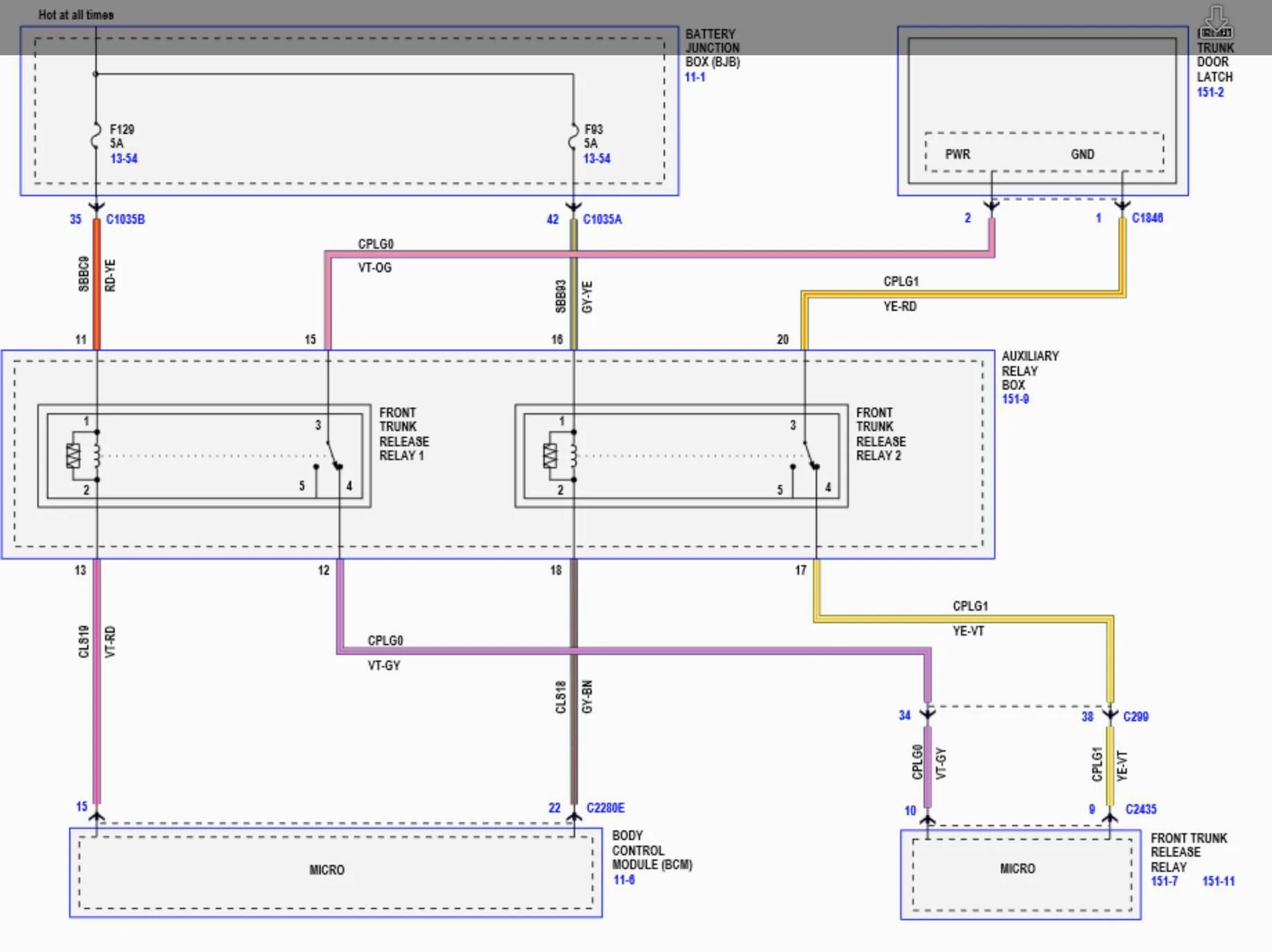 Ford Mustang Mach-E Battery for Frunk Release to store in bumper Screen Shot 2021-03-15 at 5.13.30 PM