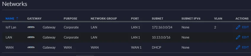 Ford Mustang Mach-E Issue - "Unable to connect" when connecting to WiFi (SOLVED) 1615906555842
