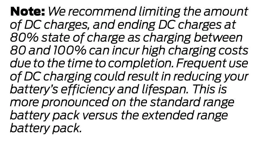 Ford Mustang Mach-E Road tripping with the standard range battery? Screen Shot 2021-03-19 at 9.27.57 PM