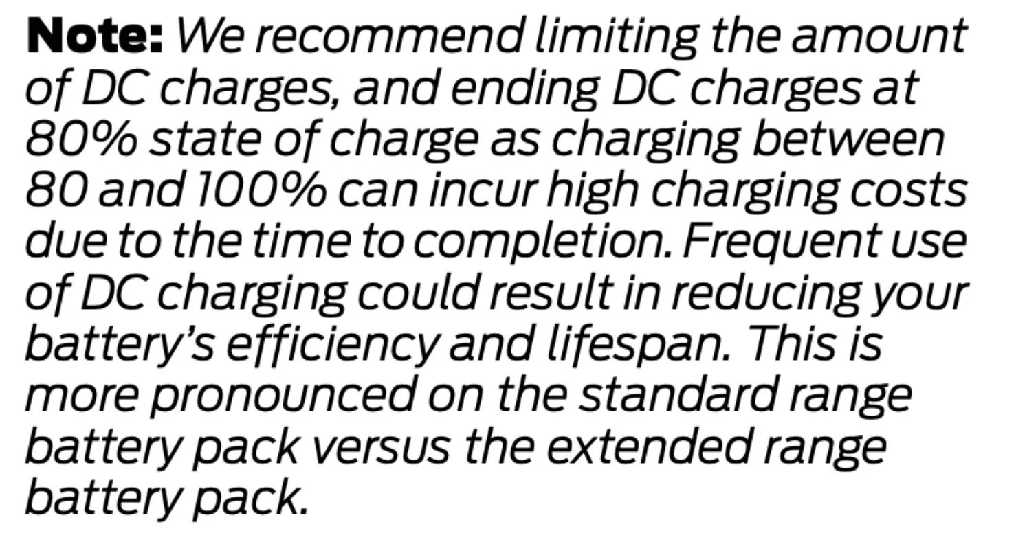 Ford Mustang Mach-E Road tripping with the standard range battery? Schermafbeelding 2021-03-20 om 13.11.59