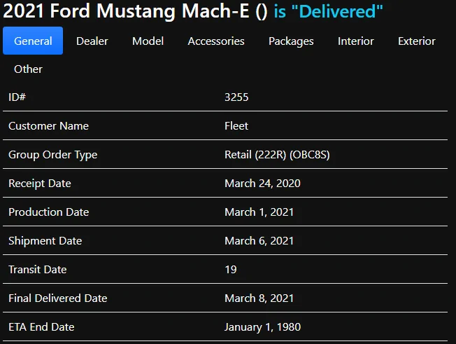 Ford Mustang Mach-E Dutch people that ordered a Mach-E? 1616773497036