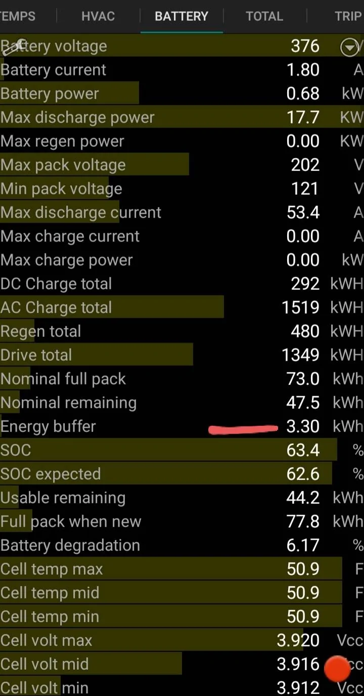 Ford Mustang Mach-E Edmunds EV Ultimate Range Comparison Test: Mach-E vs VW ID4, Tesla Model 3, Tesla Model Y 20210326_155113
