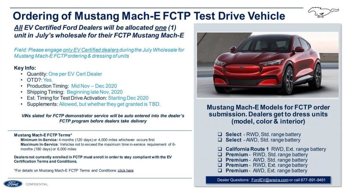 Ford Mustang Mach-E Demo Discounts ? fctp-timelin
