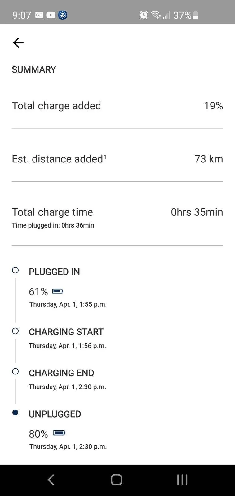 Ford Mustang Mach-E 50 KW CCS Charger Screenshot_20210401-210717_FordPass