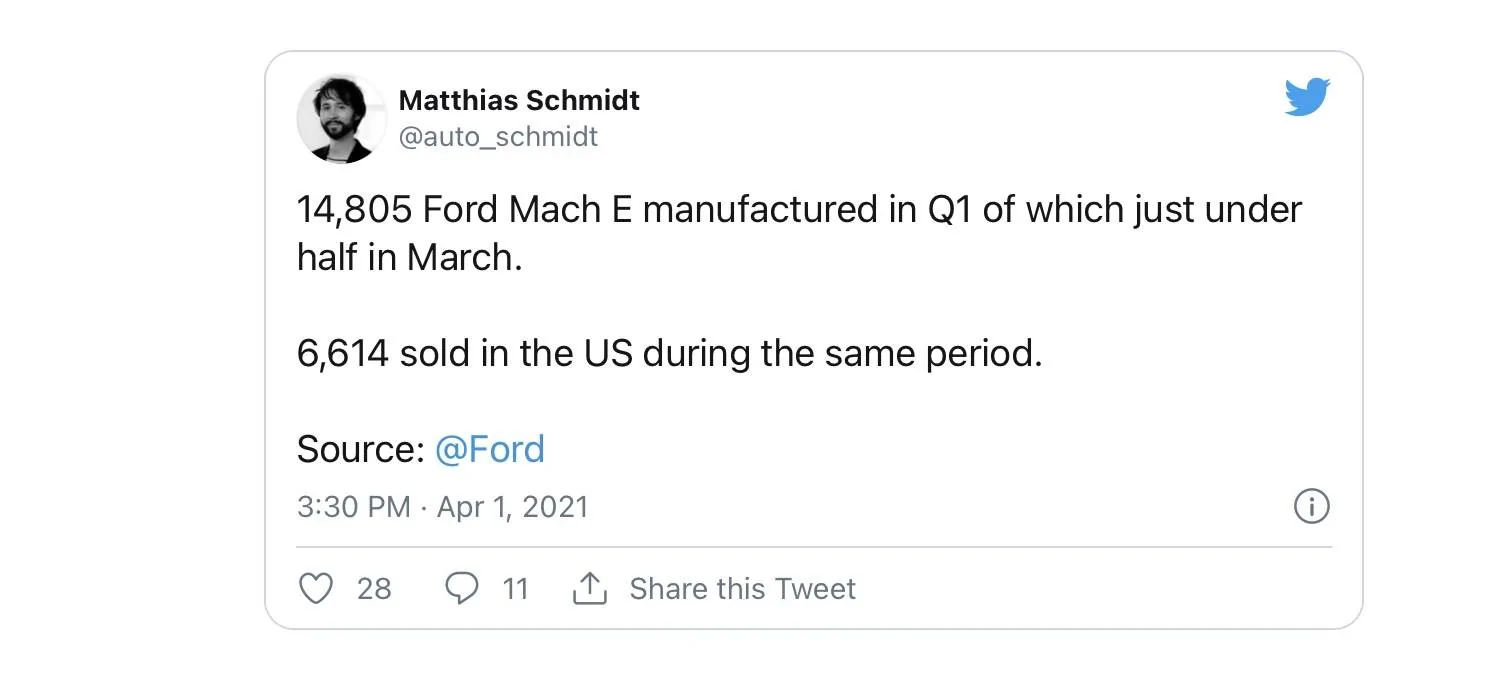 Ford Mustang Mach-E Submitted Orders Tracking List and Stats [Enter Yours] 21A7D015-8DA8-4AA4-B034-1C14F470822B