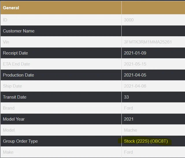 Ford Mustang Mach-E Submitted Orders Tracking List and Stats [Enter Yours] 1617982129941