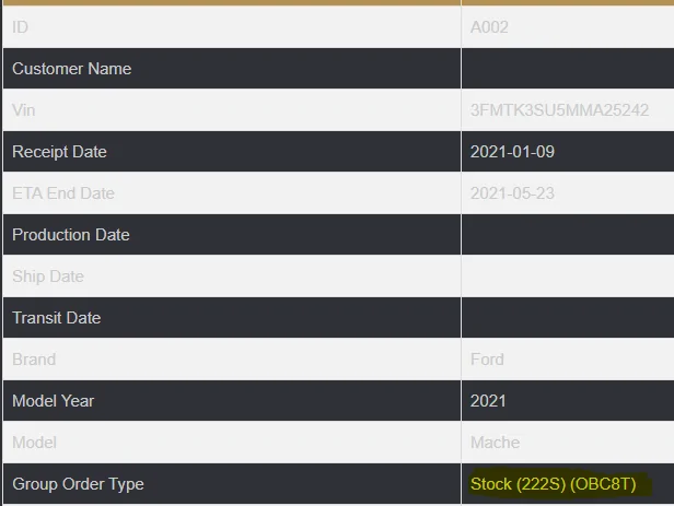 Ford Mustang Mach-E Submitted Orders Tracking List and Stats [Enter Yours] 1617982283965