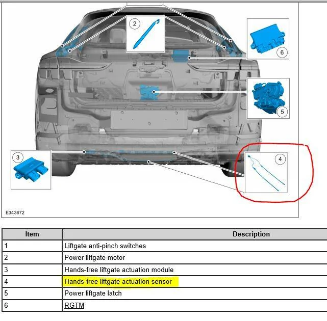 Ford Mustang Mach-E Any Rules on Opening Doors / Back Hatch? 1617987070914