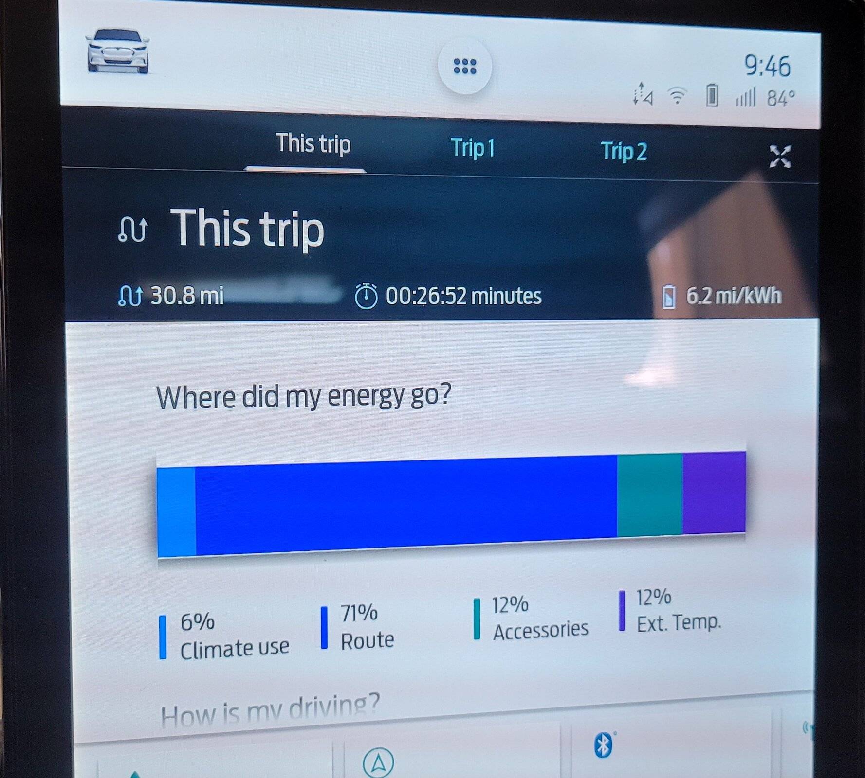 Ford Mustang Mach-E Broken Trip Info Broken tri