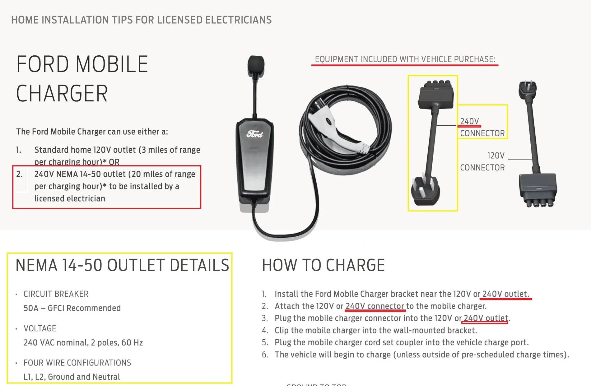 Ford Mustang Mach-E Home Level 2 Charger Issues Use FMC 240V