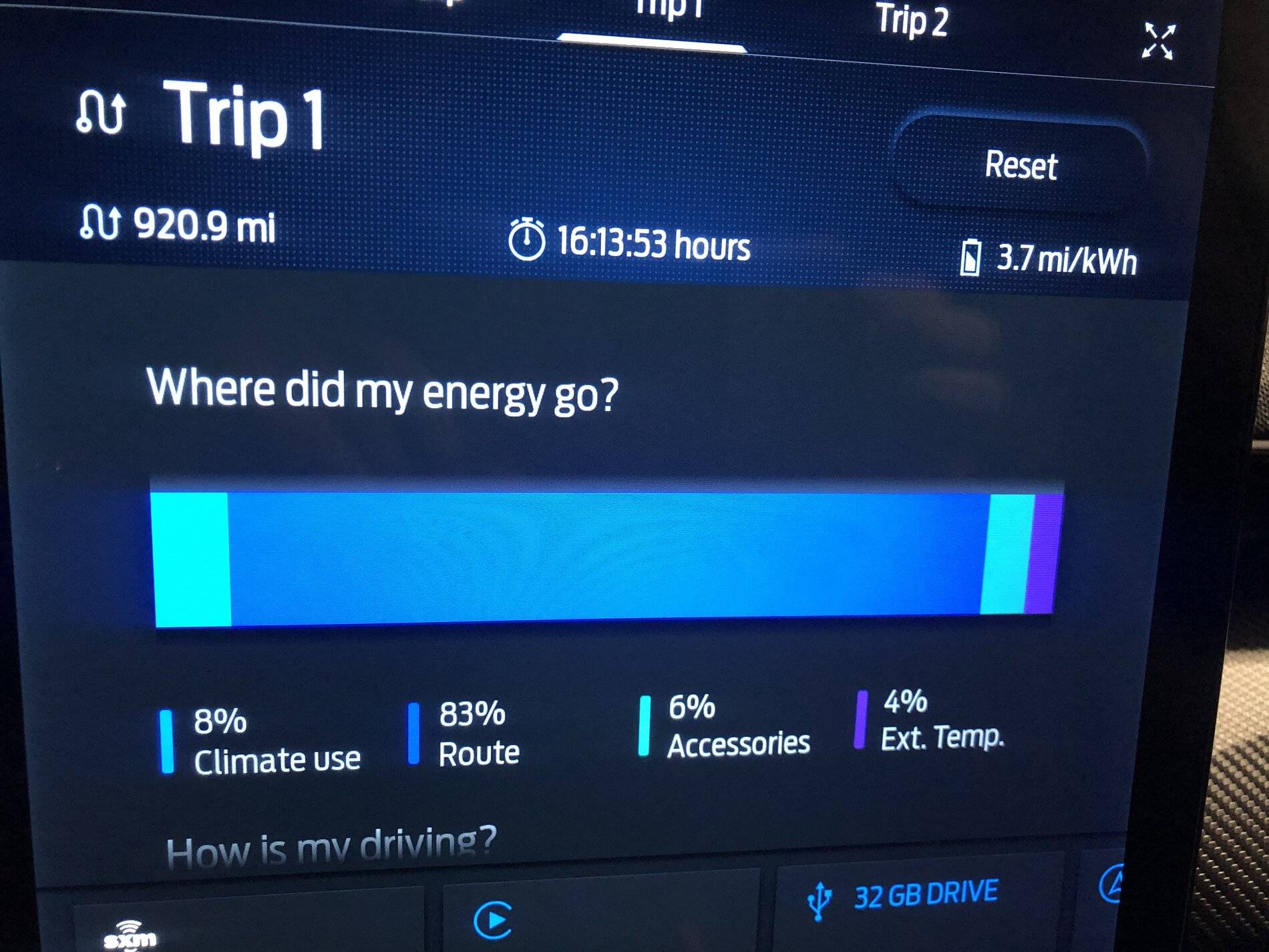 Ford Mustang Mach-E Achieved 3 miles per KWH. It looks like the 270 mile range is real. 0128EED8-7BBB-4447-A01F-C019DB024E36