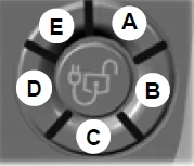 Ford Mustang Mach-E What is the unlock button for? 1618633906526