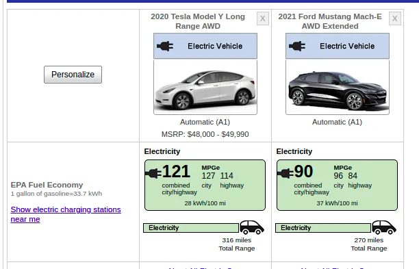 Ford Mustang Mach-E Mach-E vs Model Y range tests [by EVDave] 1618756717012