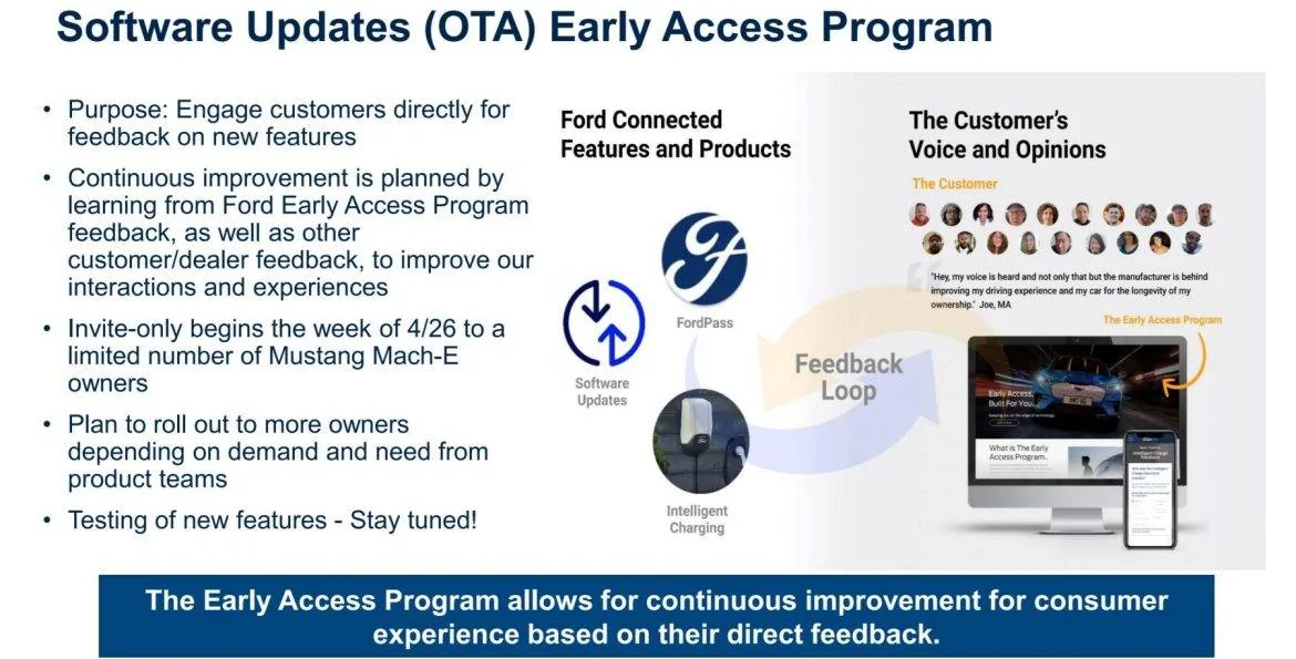 Ford Mustang Mach-E Ford to Expand Mach-E's Early Access Program For OTA Updates Ford-Early-Access-Program-scaled