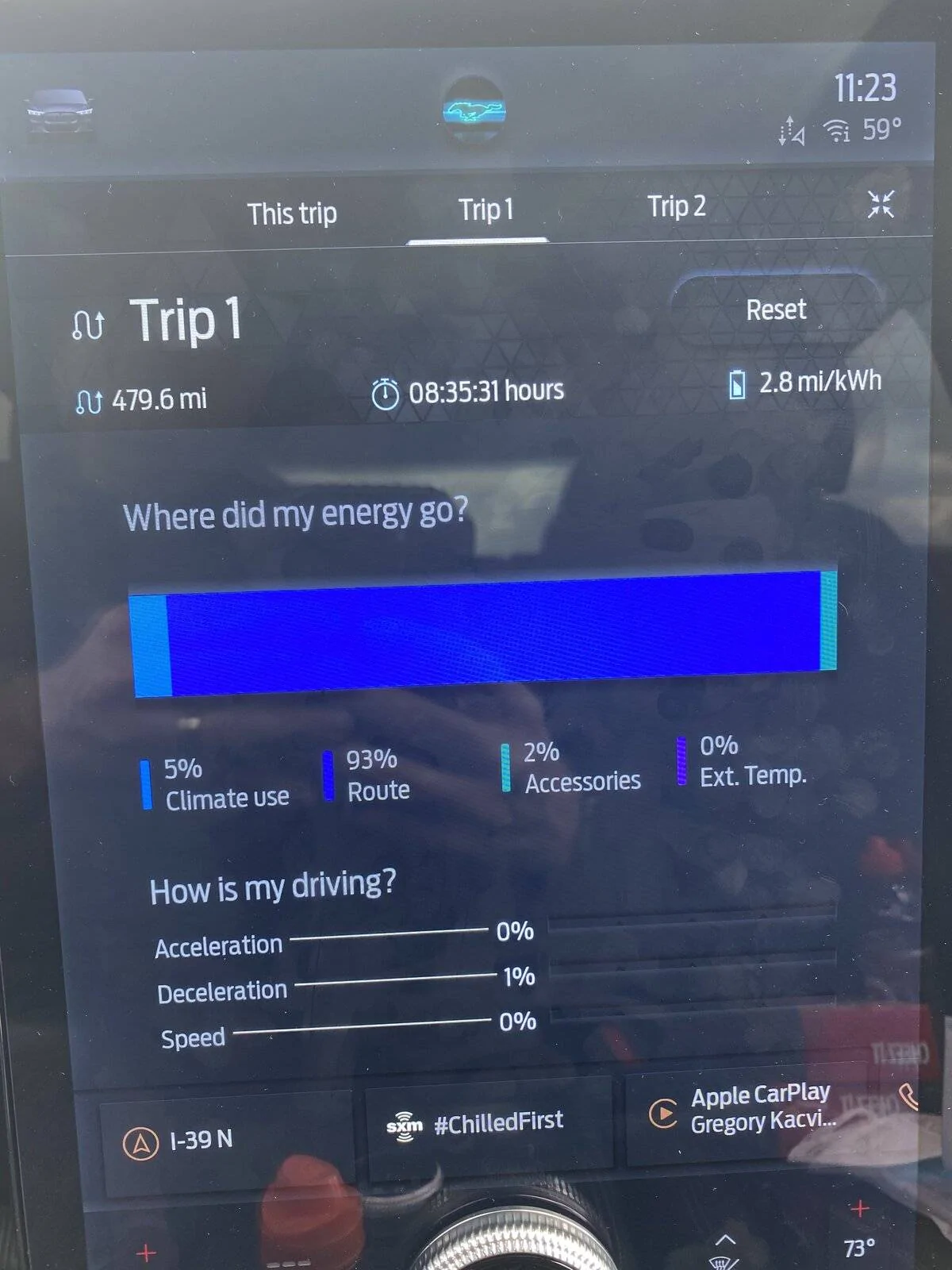 Ford Mustang Mach-E 1,100-Mile Road Trip: Impressions on Mach E and Charging Infrastructure 727C8E15-C271-4C51-8823-42DA9E50AD7C