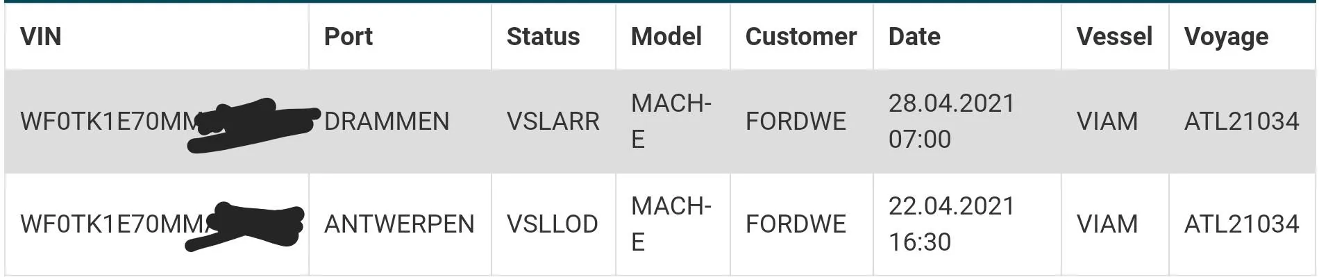 Ford Mustang Mach-E Norway - Mach-E ready for production Screenshot_20210428-093954_Chrom