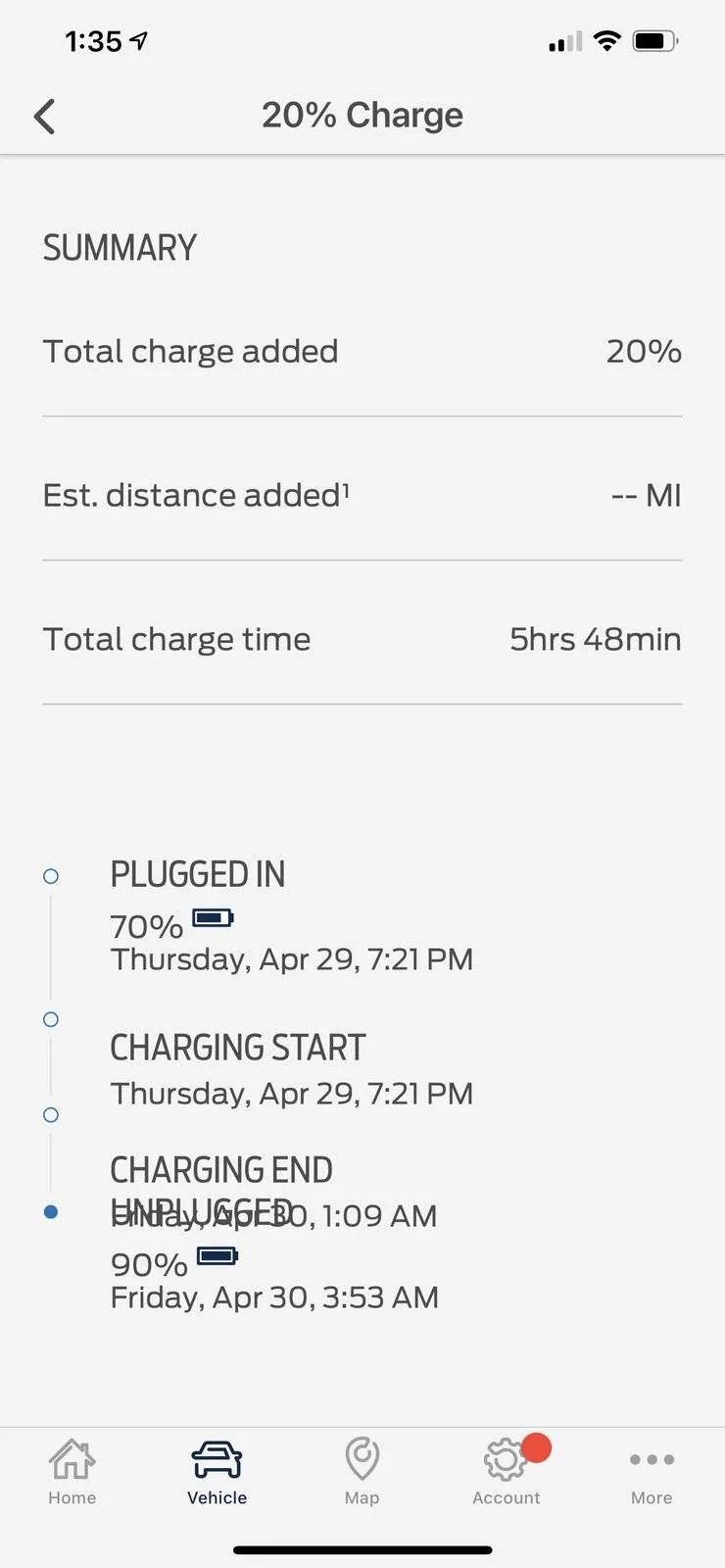Ford Mustang Mach-E Battery Charge Logs in FordPass Rendered Wrong & Incomplete A73C4ECA-1B66-4590-B52E-1E7DCCBC13D1