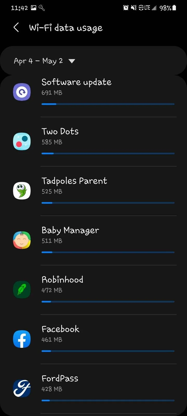 Ford Mustang Mach-E FordPass High Data Usage Screenshot_20210502-114228_Settings