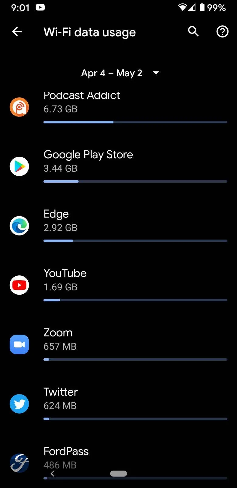 Ford Mustang Mach-E FordPass High Data Usage Screenshot_20210502-090141