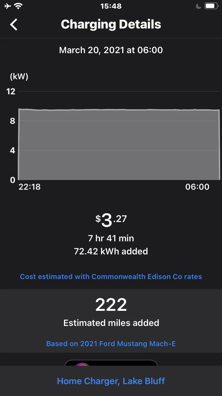 ComEd HPP Rates.jpg