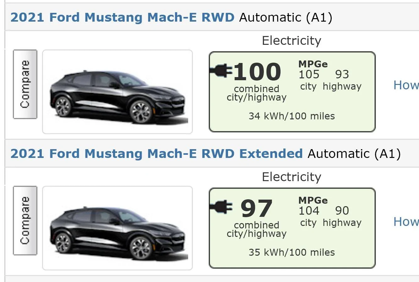 Ford Mustang Mach-E Why the Mustang Mach E is better than the Tesla Model Y Captur