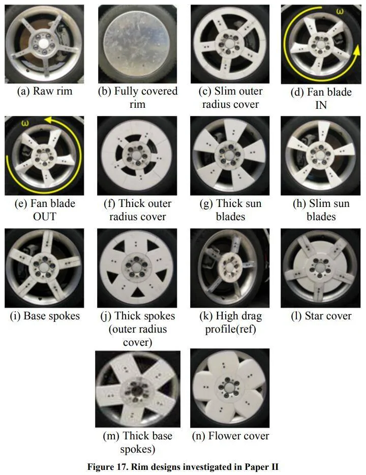 Ford Mustang Mach-E How tire pressure impacts range - insight into impact of 245/50 R19 tires on stock 19 wheels? 1620424620686