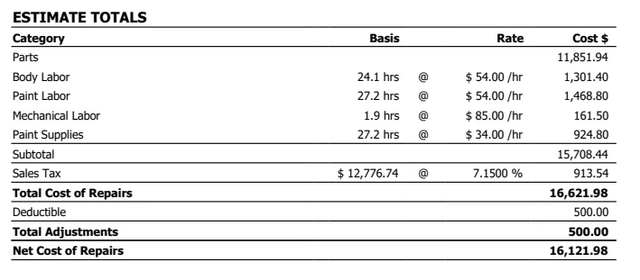 Ford Mustang Mach-E Another Mach-E Crash Report and Repair Cost Estimate 1620935040497