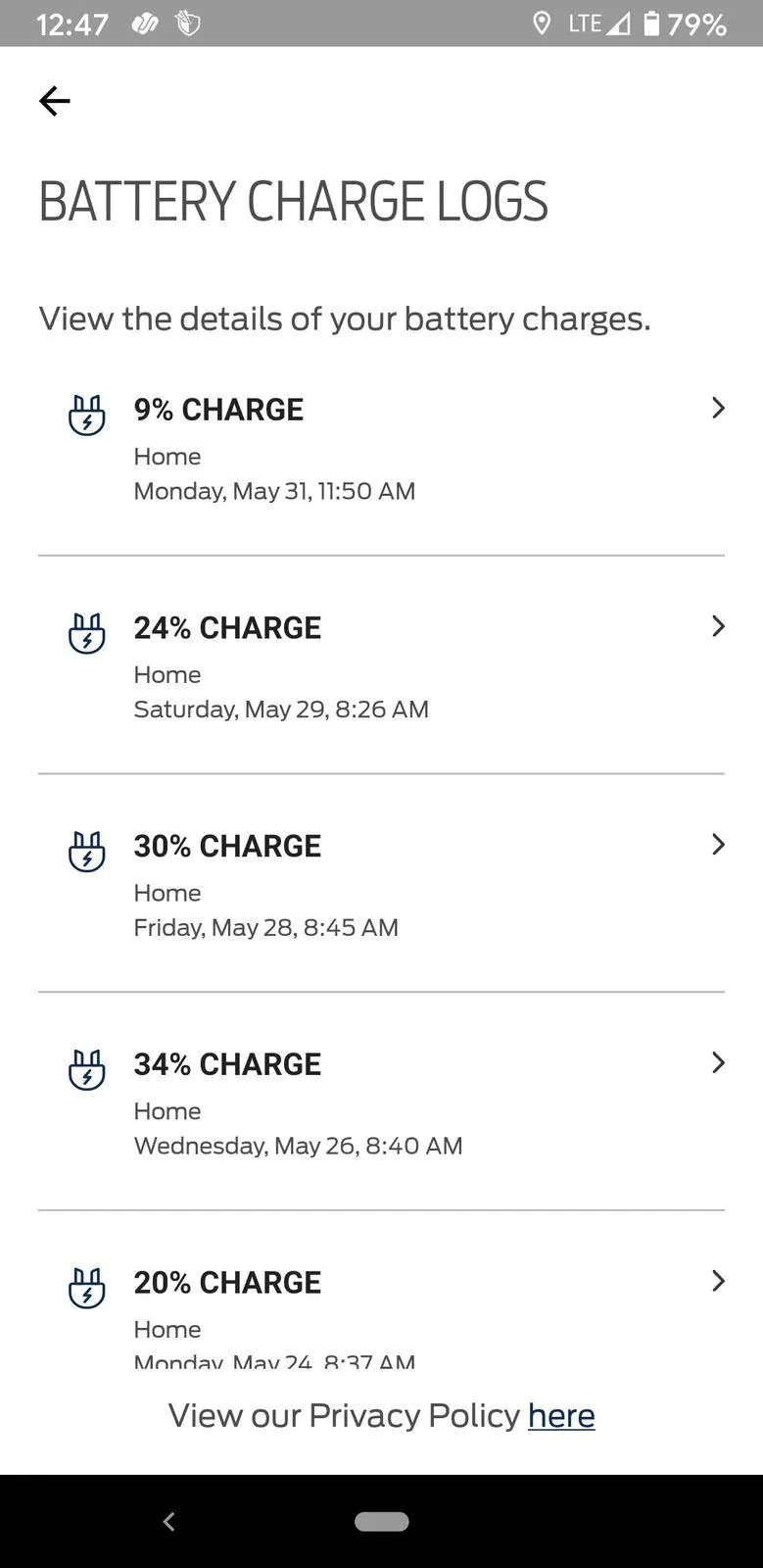Ford Mustang Mach-E Hilariously Wrong Charging Stats Screenshot_20210531-124729
