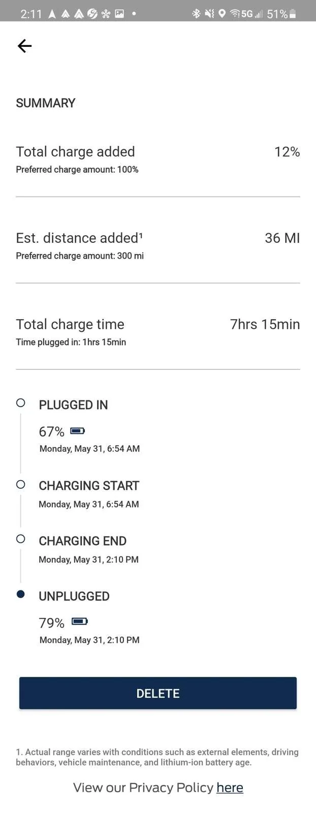 Ford Mustang Mach-E Hilariously Wrong Charging Stats Screenshot_20210531-141124_FordPass