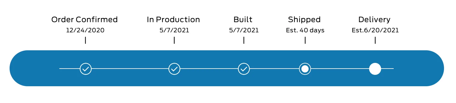 Ford Mustang Mach-E Estimated delivery date pushed back to 5 months later for my built mach e Screen Shot 2021-06-02 at 10.14.55 AM