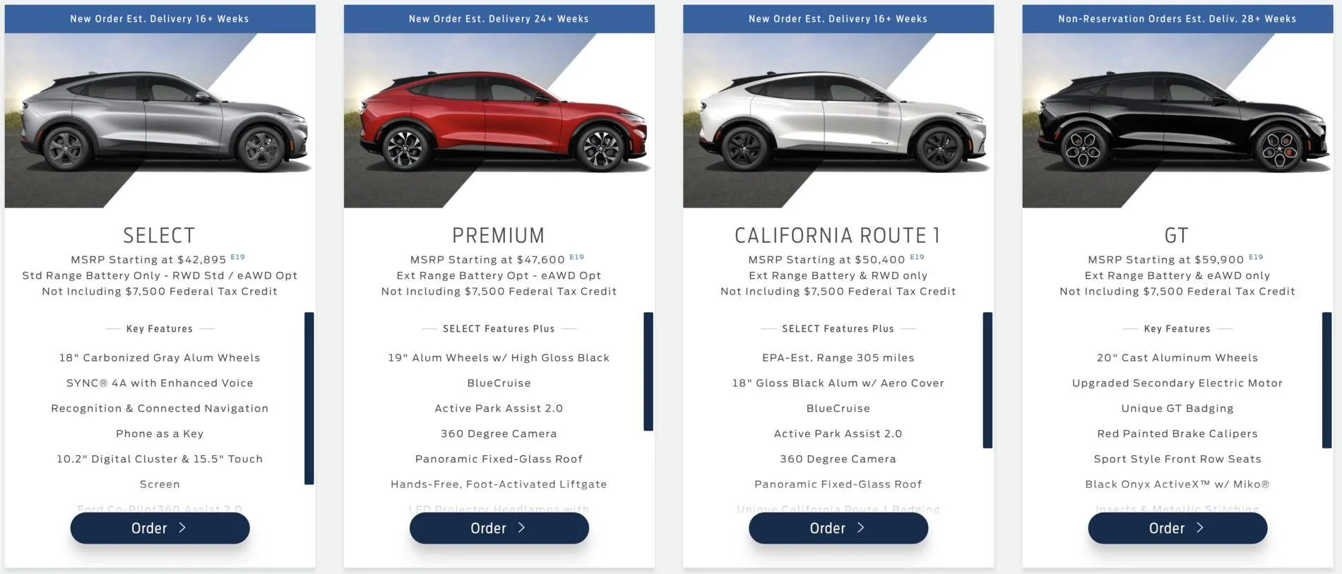 Ford Mustang Mach-E Mach E ordered space white, premium,  AWD. estimated Mach E delivery time May 2021