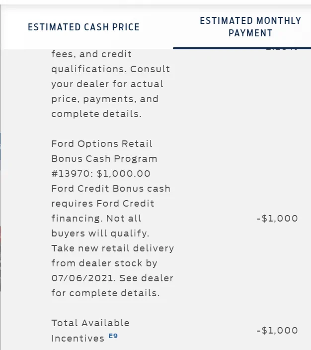 Ford Mustang Mach-E Incentives may be gone after they expire on 7/6 1623200764979