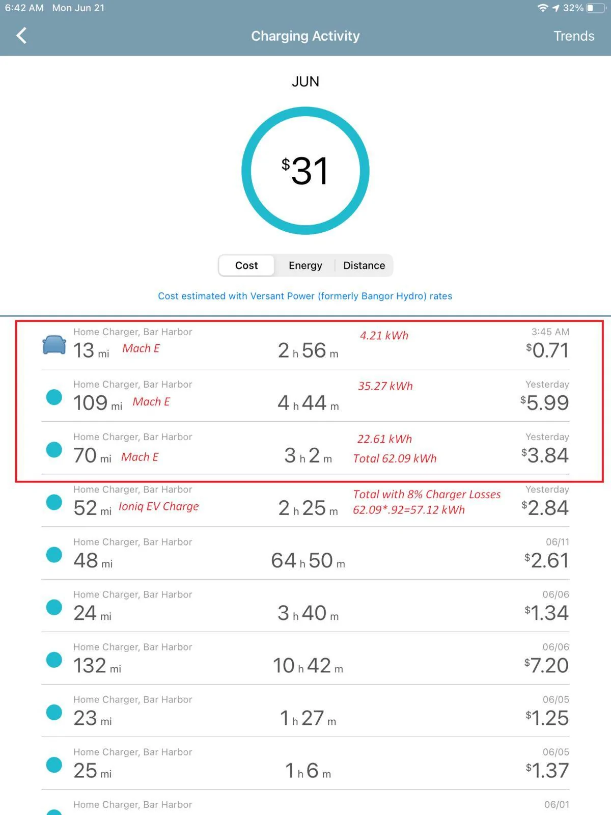 Ford Mustang Mach-E Select AWD Standard Range Real Range Test....250 Miles Confirmed! Charge kWh 4