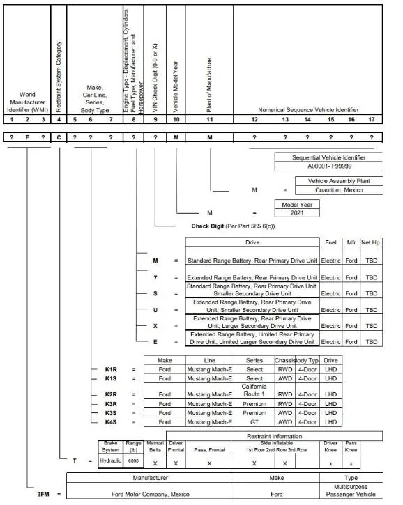 Ford Mustang Mach-E Order site is up! Annotation 2020-06-30 152714