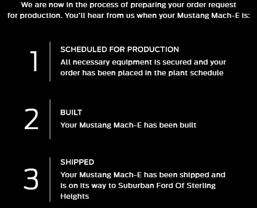 Ford Mustang Mach-E Full scale production due to start in October 1594142305843