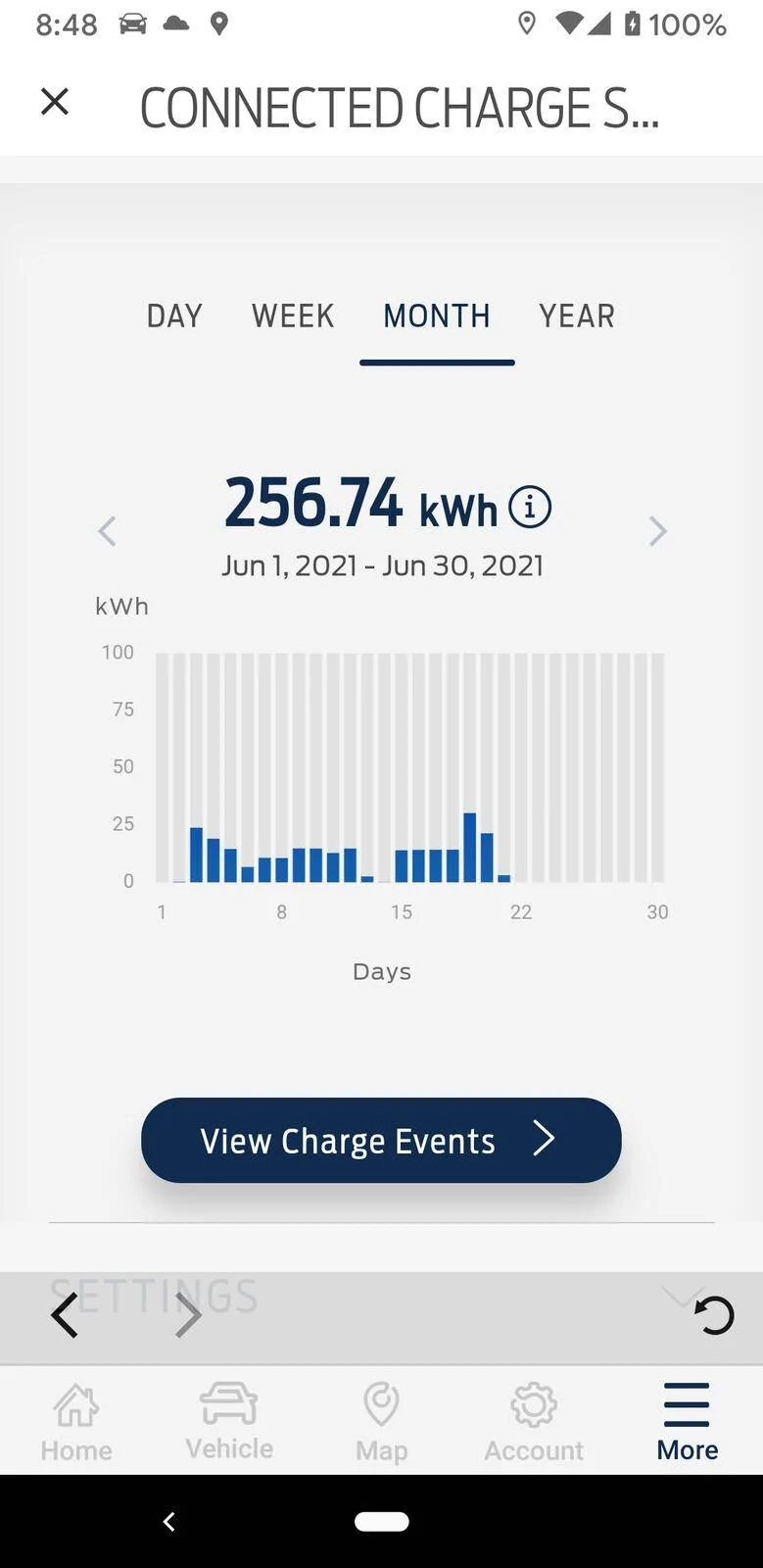 Ford Mustang Mach-E Reliable Smart Chargers? Screenshot_20210621-204830