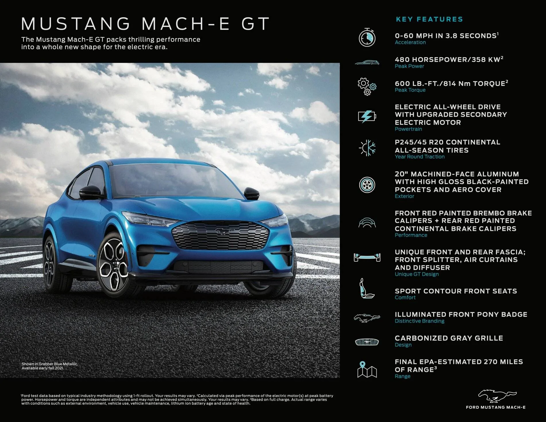 Mustang-Mach-E-GT-and-GTPE-Factsheets-1-2.jpg